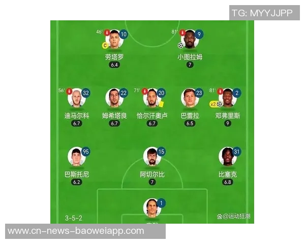 国米球员身价波动分析博尼等三人上涨马库斯图拉姆等十三人下滑